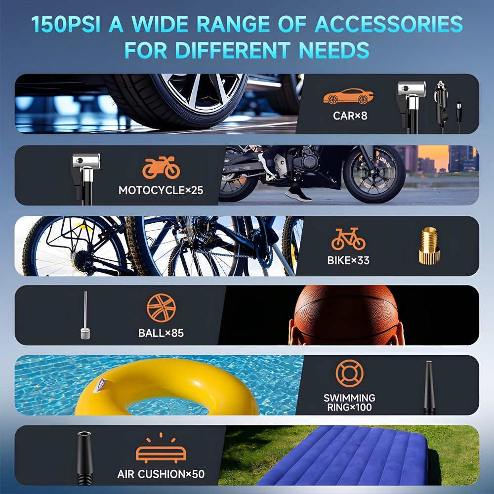 Cordless Digital Tire Inflator 150PSI Portable Air Compressor Pump with Protective Case for Car Motorcycle Bike SUV Truck Auto Emergency Flat Tire Kit Gift for Men Dad