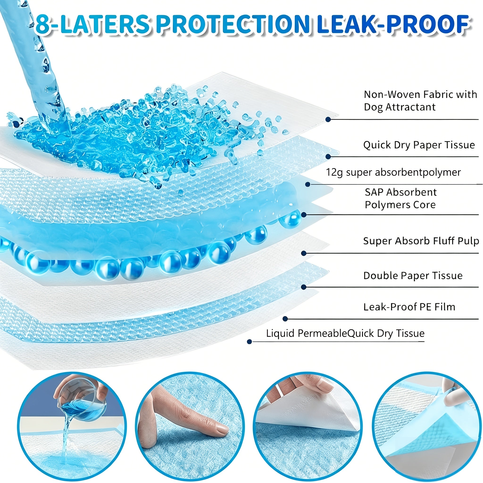 Dog Pee Pads XXXL 6-Layer Super Absorbent Disposable - Waterproof Leak-Proof Odor-Resistant Training Pads for Puppies Large & Elderly Dogs, Bulk 80 & 100 Count Puppy Potty Pads