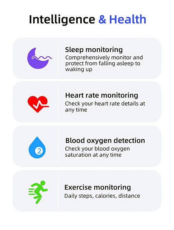 Smart Ring Fitness Tracker for Women Men Step Counter Calories HRV Stress Monitor Heart Rate 100+ Sports Modes IP68 Waterproof Health Ring iPhone Android Compatible