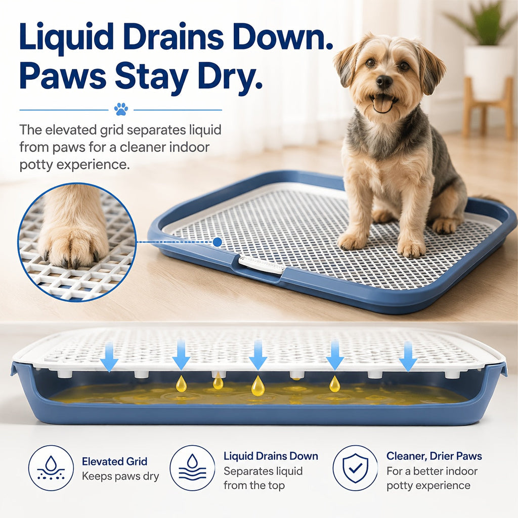 Leak-Proof Dog Potty Tray Indoor Puppy Toilet with Removable Grating Washable Pee Pad Holder for Apartment Puppy Training Pet Potty Station for Small Medium Dogs Easy Clean