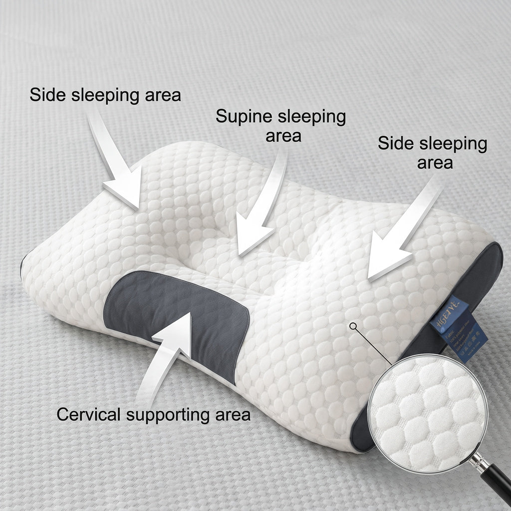 Ergonomic Neck Pillow 2-Pack Breathable Cervical Support Pillow Removable Zippered Pillowcase Relieves Neck Shoulder Pressure 5 Colors Home Office Sleep