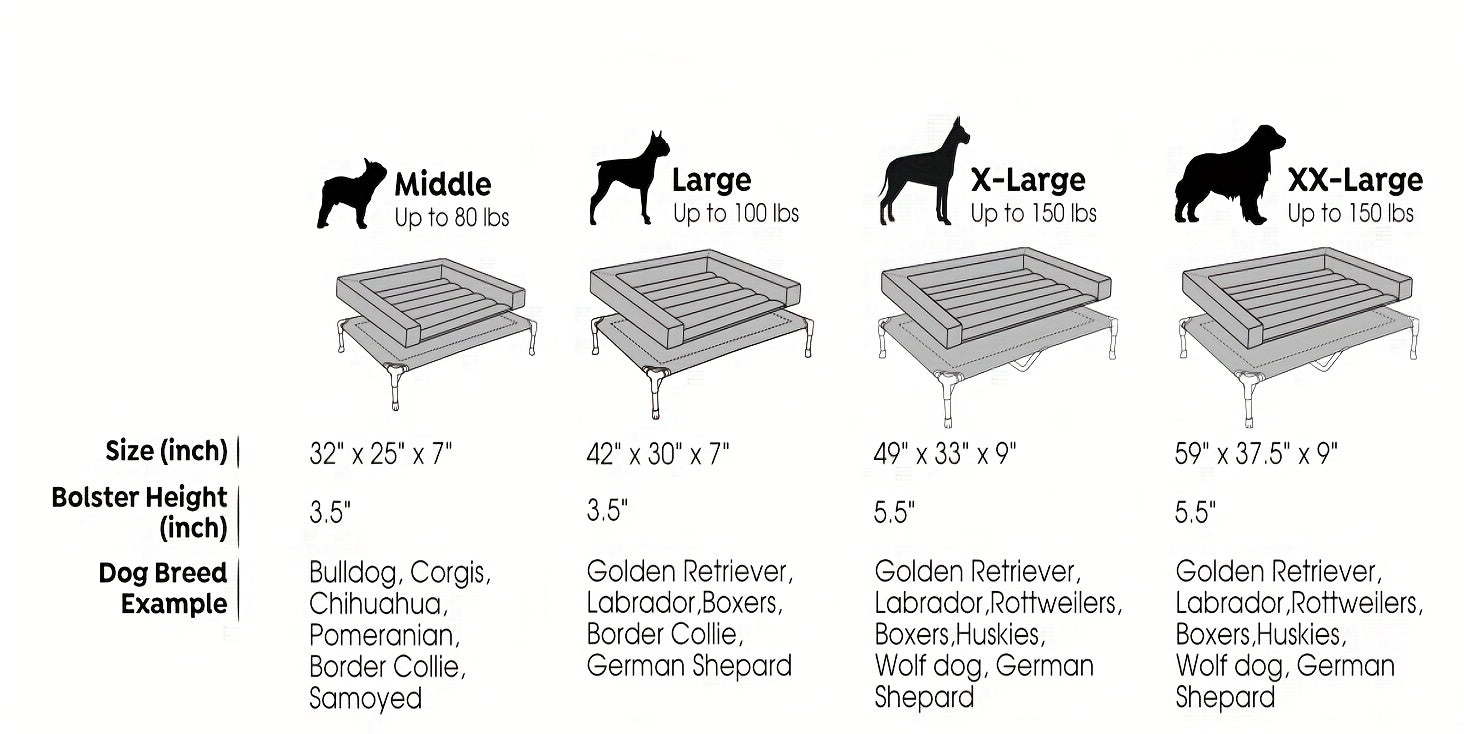 Cooling Elevated Dog Bed with Removable Pillow-Top Mat – Raised Bolster Dog Cot with Breathable Mesh Non-Slip Feet Dog Sofa Bed for Indoor & Outdoor Use