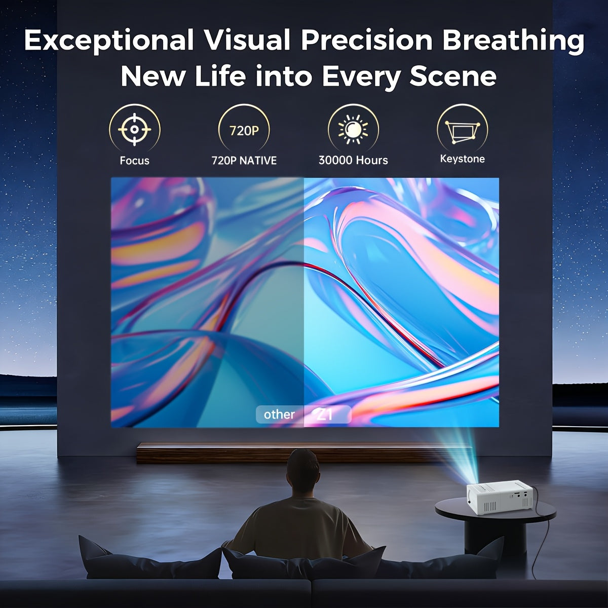 Portable Projector 1080P Supported 1280x720 Native Resolution USB Plug-and-Play Wireless Remote Control Modern Style Home Theater Bedroom Outdoor Movie Projector