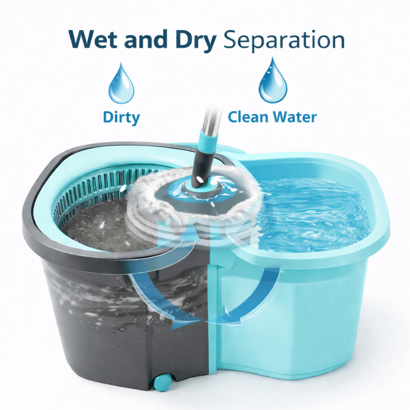 360° Spin Mop and Bucket Set with Wringer – Microfiber Mop Refills Stainless Steel Extended Handle Separate Compartment Floor Cleaning System for Hardwood Tile Laminate, Upgrade Option with 2 Refills