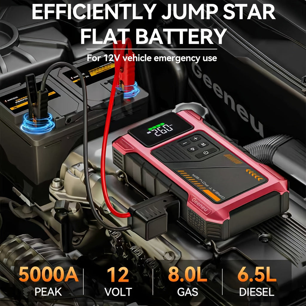 5-in-1 Jump Starter with Air Compressor 5000A Peak – 150 PSI Tire Inflator, 12V Car Battery Jump Pack for Gas & Diesel, Smart Cables & Battery Charger