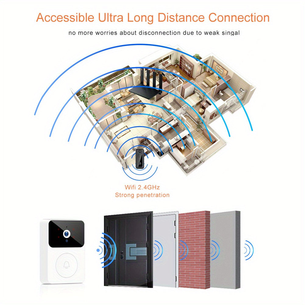 Wireless Video Doorbell Camera with HD Night Vision, Motion Alerts & Two-Way Audio – Smart WiFi Doorbell with Remote Mobile View, Voice Changer, Photo Capture & Rechargeable Battery for Home Security