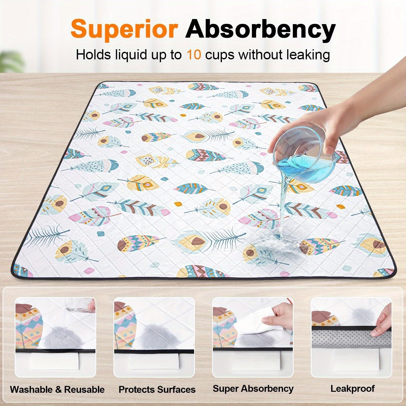 Washable Dog Pee Pads 2-Pack – Reusable Ultra-Absorbent Leak-Proof Whelping Pads with Non-Slip Backing, Machine Washable Puppy Training Pads for Playpen, Crate, Housebreaking & Travel