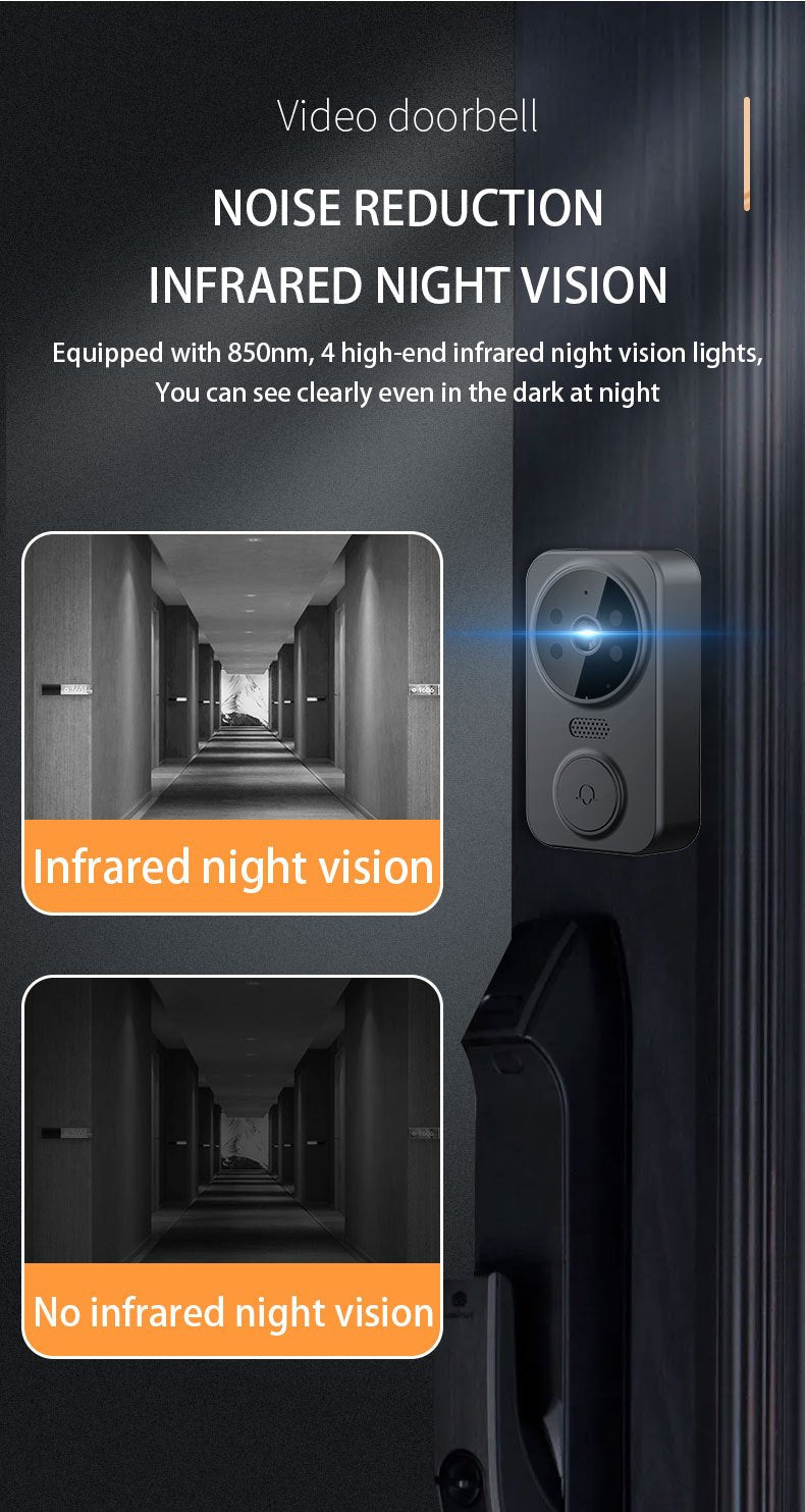 Wireless Video Doorbell Camera No Wi-Fi Needed with 4.3" Indoor Monitor – 1080P FHD 120° Wide Angle Night Vision Two-Way Audio 1200mAh Battery SD Card Storage Easy Install Home Security