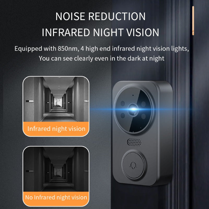 Wireless Video Doorbell Camera No Wi-Fi Needed with 4.3" Indoor Monitor – 1080P FHD 120° Wide Angle Night Vision Two-Way Audio 1200mAh Battery SD Card Storage Easy Install Home Security