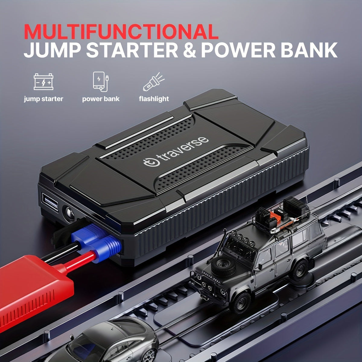 1000A Peak Car Jump Starter 12V Portable Battery Booster Jump Box with USB Charge Ports, LED Flashlight & 6400mAh Power Bank for Gas & Diesel Cars, Trucks, SUVs – Emergency Car Battery Starter