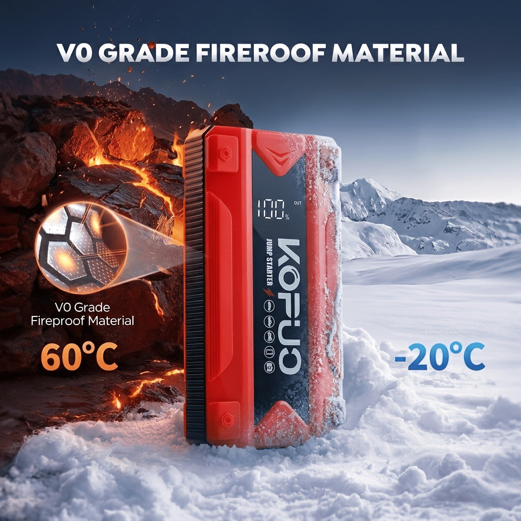 Portable Car Jump Starter with Air Compressor 20000A Peak 7 in 1 Battery Booster Pack 150PSI Tire Inflator Power Bank LED Light LCD Display Safety Hammer 12V Emergency Roadside Kit Car SUV Truck