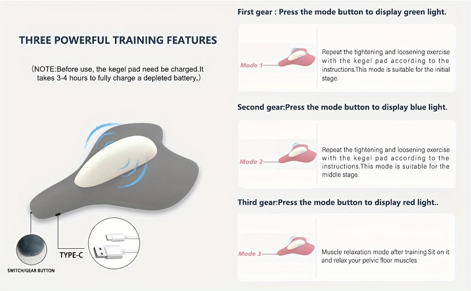 EMS Pelvic Floor Muscle Trainer Cushion Electric Stimulator - Kegel Exercise Device for Men & Women Rehabilitation Home Fitness