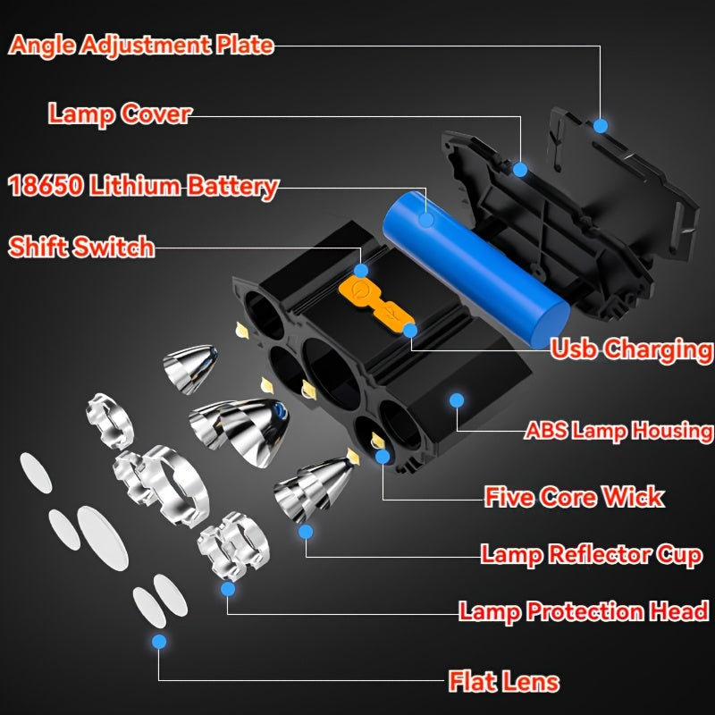 2-Pack 5-LED Headlamp USB Rechargeable IP65 Waterproof 4-Mode for Hiking Camping Hunting Fishing Running
