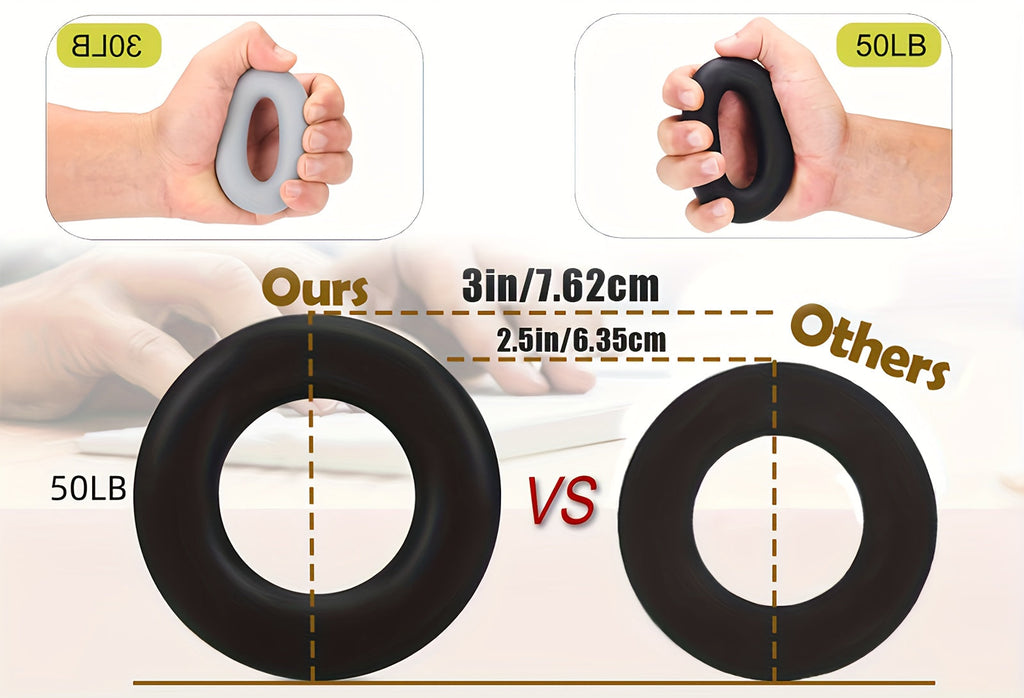 6-Piece Grip Strength Trainer Set Adjustable Hand Gripper 10-130lbs Auto Rep Counter – Finger Exerciser Dual Forearm Workout Rings Finger Stretcher Hand Strengthener Men Women