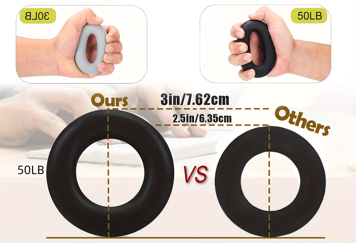 6-Piece Grip Strength Trainer Set Adjustable Hand Gripper 10-130lbs Auto Rep Counter – Finger Exerciser Dual Forearm Workout Rings Finger Stretcher Hand Strengthener Men Women
