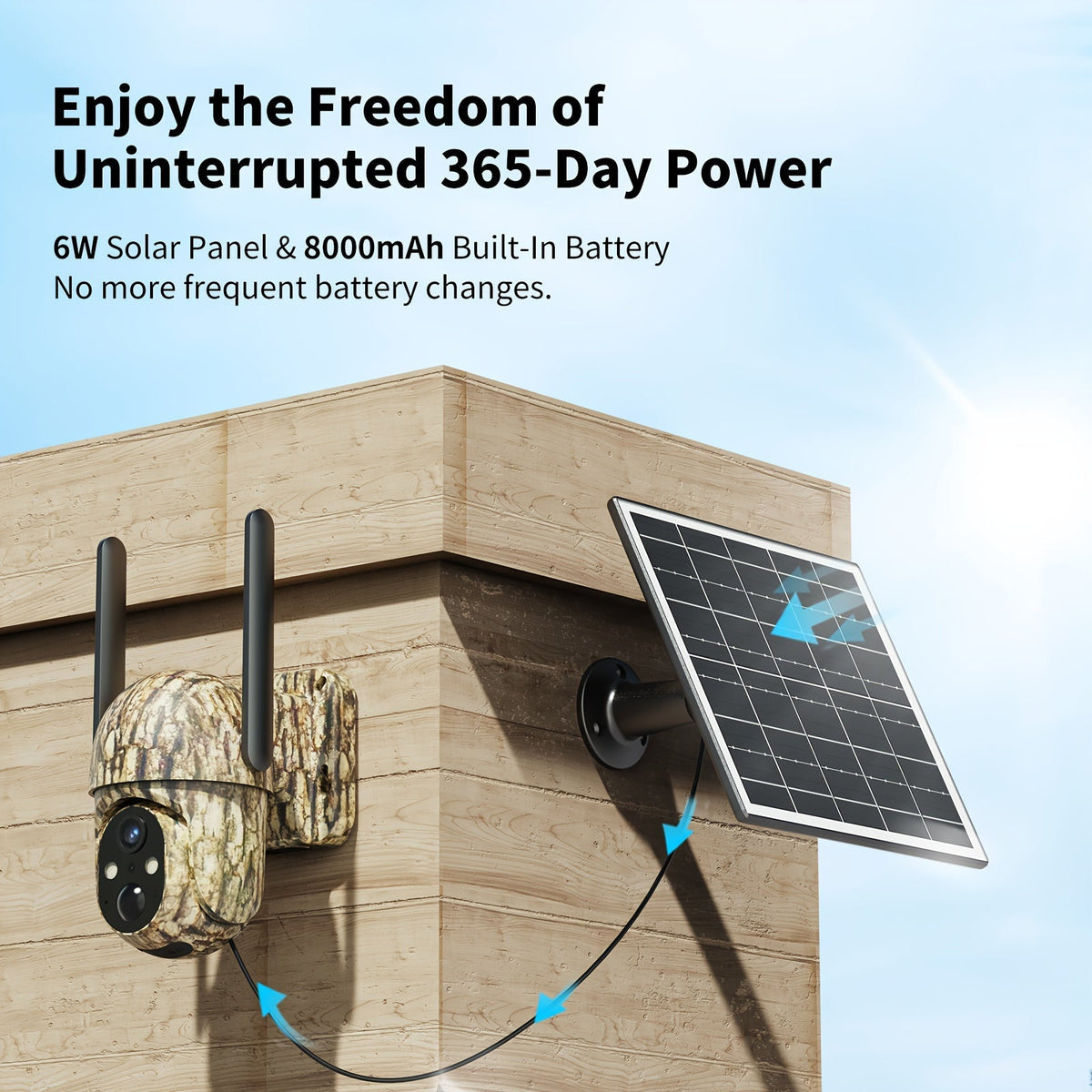 4G LTE Solar Security Camera Outdoor Wireless – No WiFi Needed, 4K Night Vision, 360° Pan/Tilt Live View, Two-Way Audio, Waterproof Trail Camera for Hunting, Farm, Ranch & Wildlife Monitoring