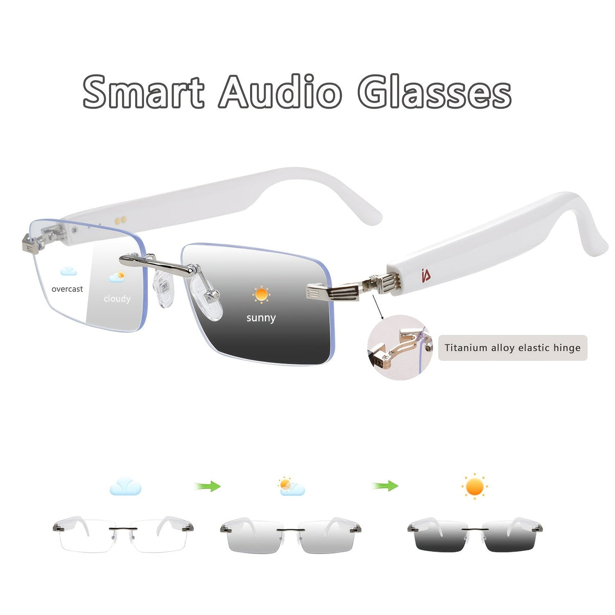 Smart Audio Glasses Photochromic Auto-Tinting Lenses Bluetooth Speaker Microphone – HD Voice Calls HiFi Music UV Protection Wireless Smart Sunglasses Sports Driving Fishing Daily Wear