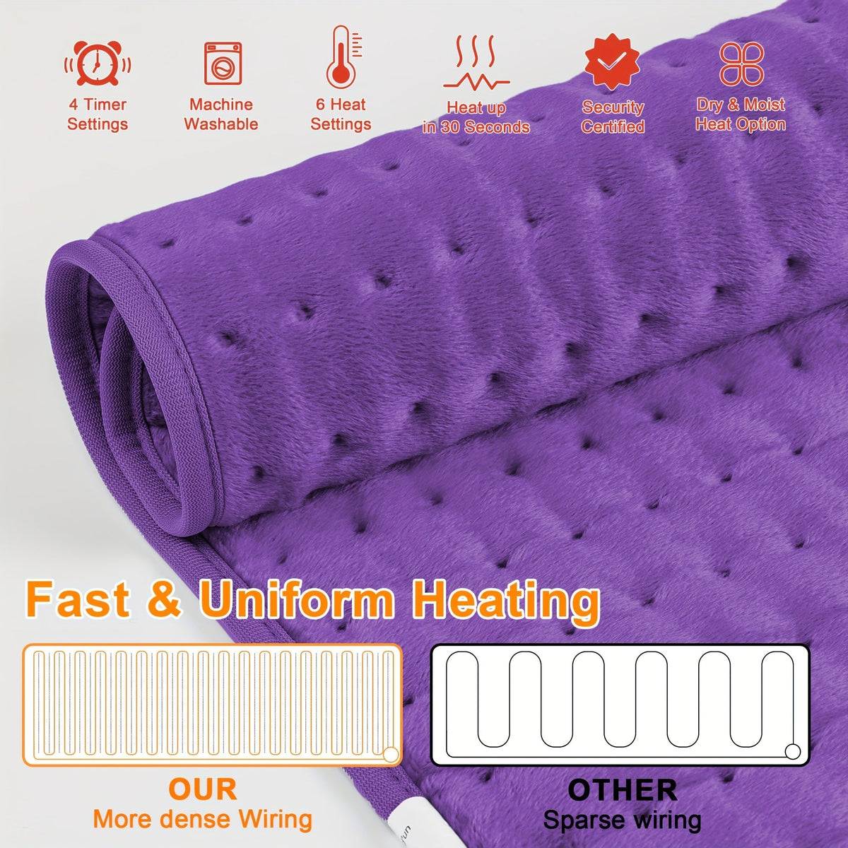 Extra Large Heating Pad 24"x12" for Back Neck Shoulders & Full Body – 6 Heat Settings 104–140°F, Wet & Dry Heat, Auto Shut-Off Timer, Machine Washable Ultra-Soft Flannel Electric Pad for Pain Relief