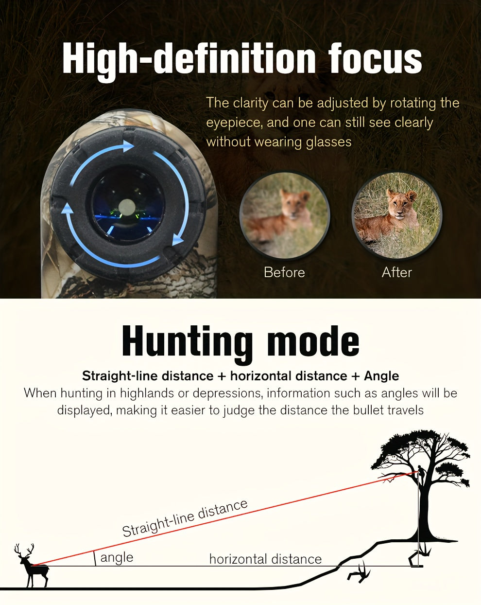 Laser Rangefinder 1200 Yards 6X Magnification Rechargeable – Slope Compensation Flagpole Lock Speed & Altitude Measurement Golf & Hunting Camo Rangefinder with Unit Conversion, LA12 Model