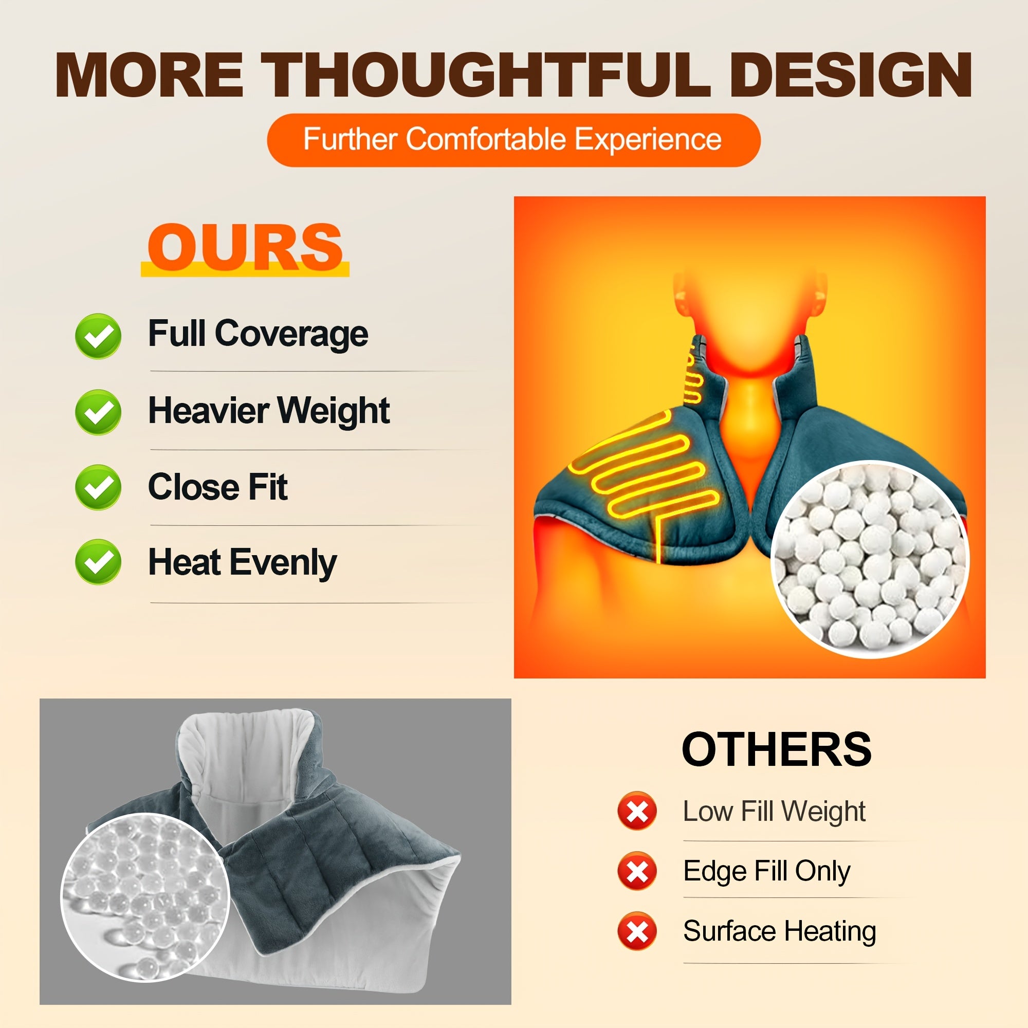 Graphene Heating Pad for Neck Shoulders & Back – 130W Woven Graphene Deep Heat Therapy, Large 22"x18", 6 Heat Settings, Weighted, Auto Shut-Off Timer, Machine Washable Electric Pad for Pain Relief