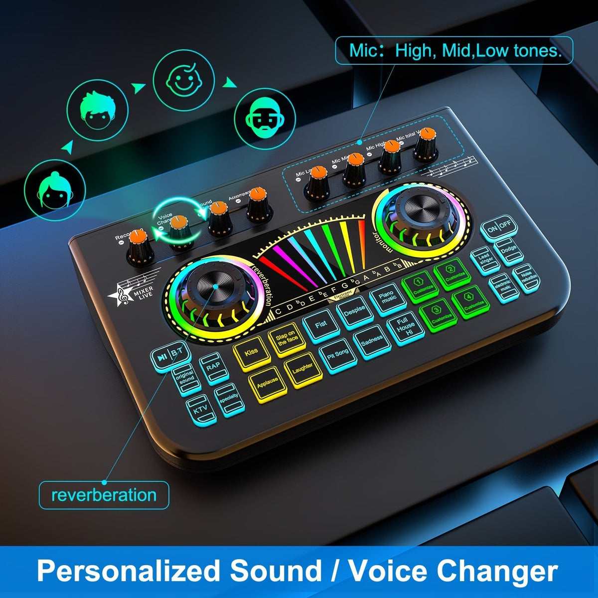 Microphone Mixer Bundle Kit for Podcast Recording Studio – Audio Mixer with Mic Stand, Sound Card, Streaming & Karaoke Setup for PC Phone Gaming