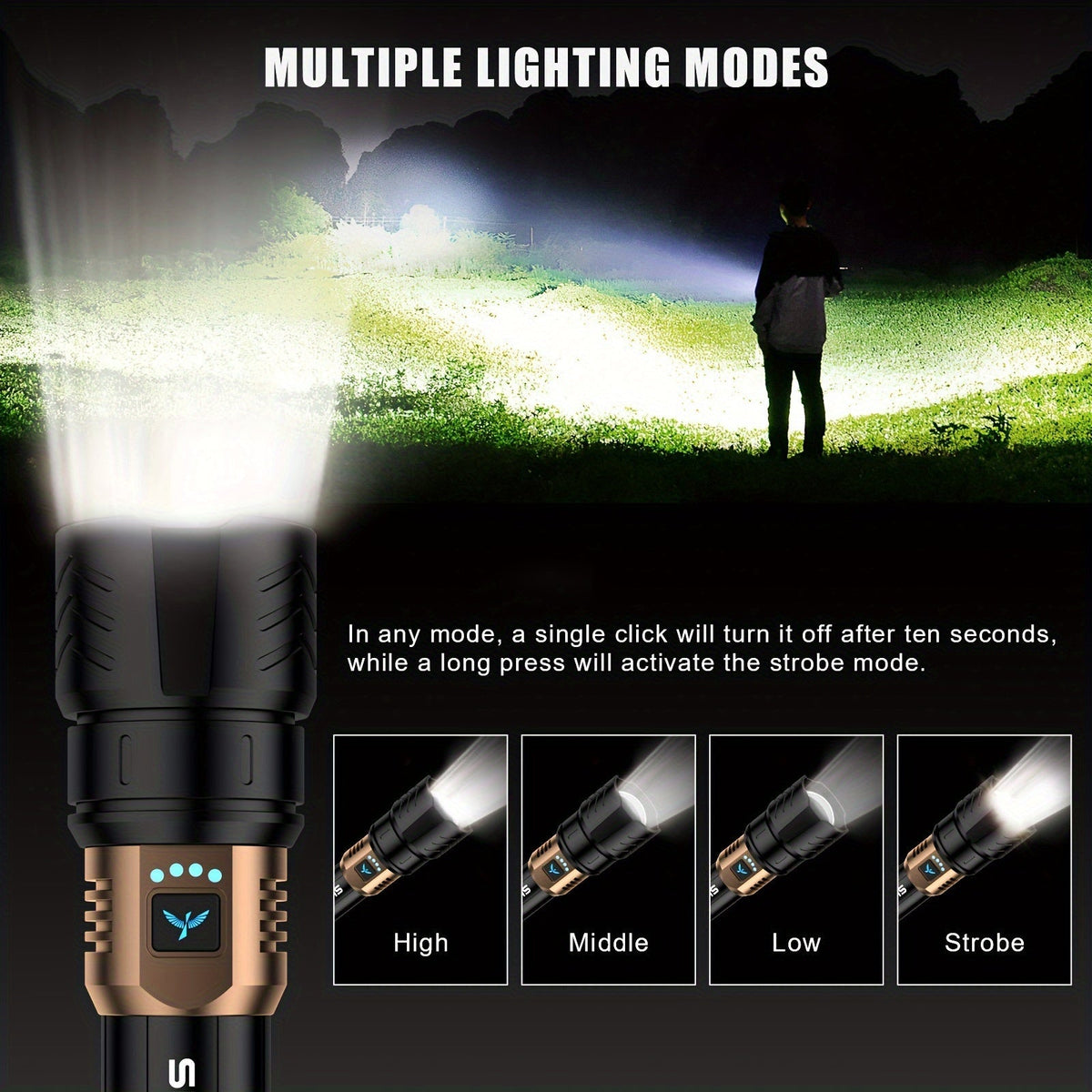 SKYFIRE LED Super Bright Rechargeable Flashlight with Zoom, 4 Modes & Cycling Light – High Lumen Tactical Flashlight for Camping, Outdoor Adventures & Household Emergency Use