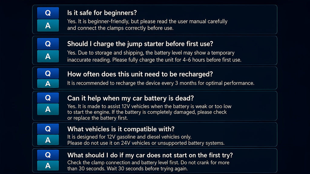 Portable Car Jump Starter with Air Compressor 20000A Peak 7 in 1 Battery Booster Pack 150PSI Tire Inflator Power Bank LED Light LCD Display Safety Hammer 12V Emergency Roadside Kit Car SUV Truck