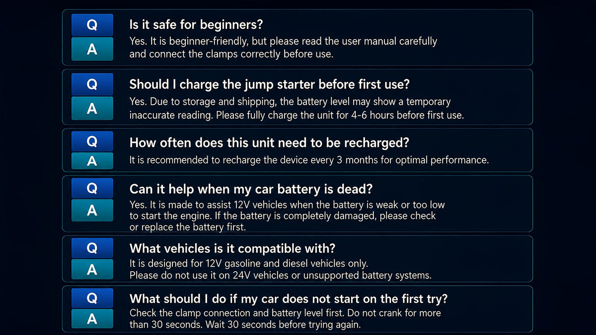 Portable Car Jump Starter with Air Compressor 20000A Peak 7 in 1 Battery Booster Pack 150PSI Tire Inflator Power Bank LED Light LCD Display Safety Hammer 12V Emergency Roadside Kit Car SUV Truck