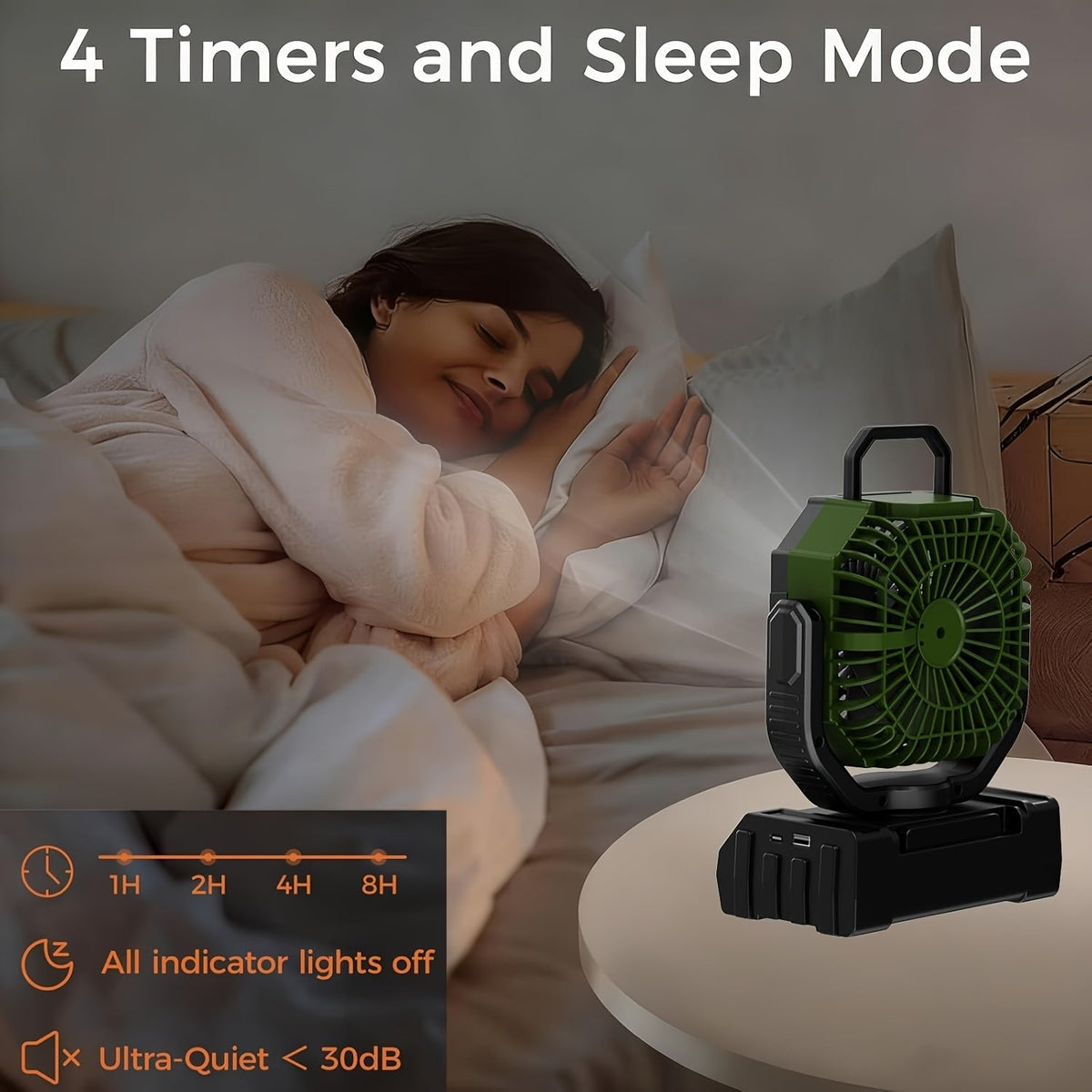 20000mAh Camping Fan with Remote Control LED Light Oscillating 4 Speeds Timer Power Bank - Rechargeable Tent Fan for Camping Picnic BBQ Fishing Outdoor