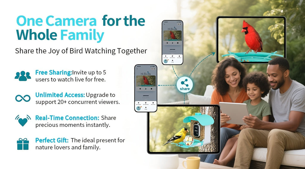 AI Smart Bird Feeder with Camera Solar Powered – 4MP 2K HD, Bird Species Identification, Motion Detection, Squirrel-Proof, IP66 Weatherproof, App Remote Monitoring, Gift for Bird Lovers