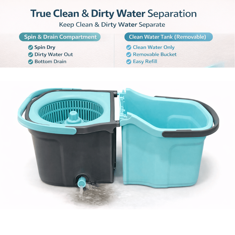 360° Spin Mop and Bucket Set with Wringer – Microfiber Mop Refills Stainless Steel Extended Handle Separate Compartment Floor Cleaning System for Hardwood Tile Laminate, Upgrade Option with 2 Refills