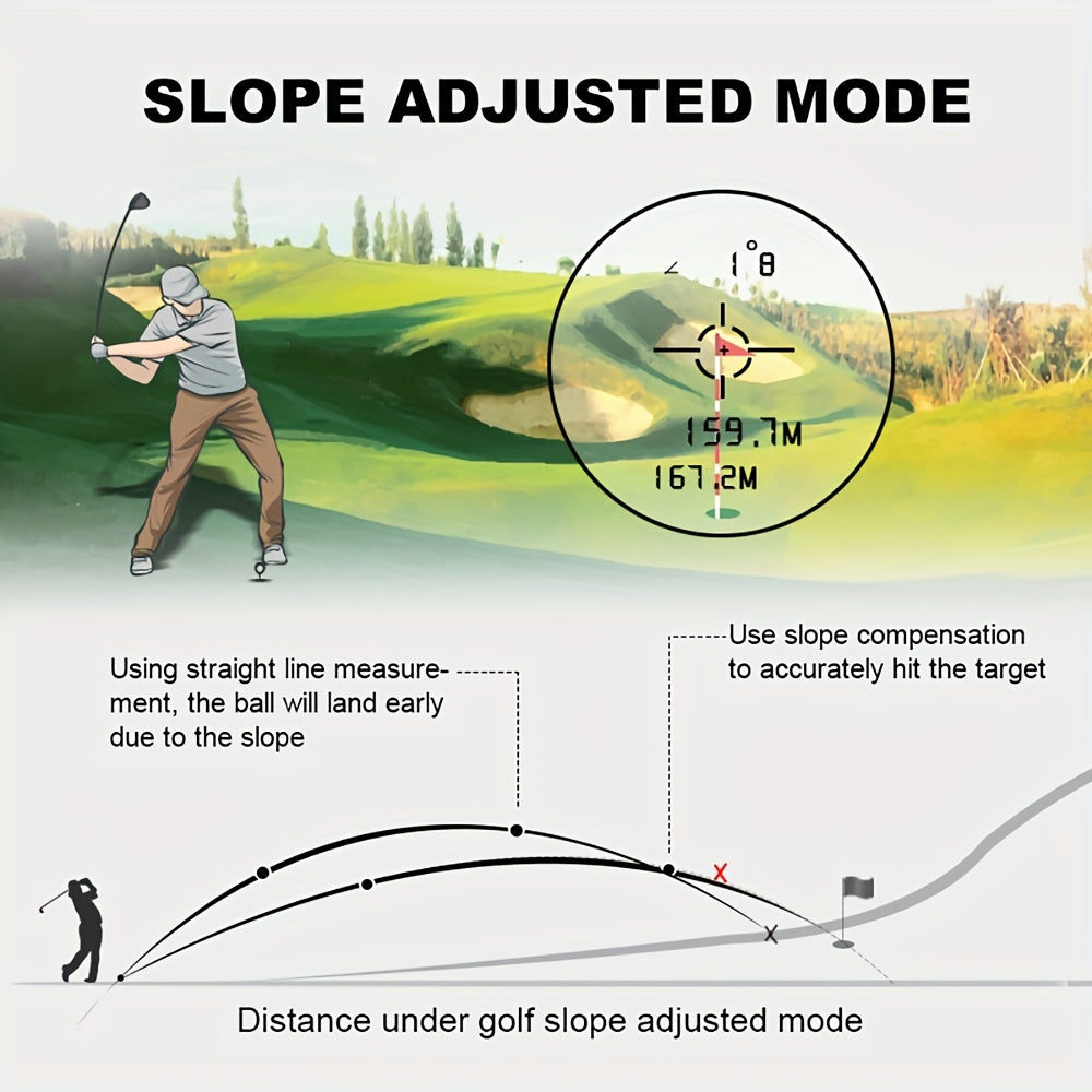 REVASRI Golf Rangefinder 650 Yards – Laser Range Finder with Golf Mode Slope Compensation Speed Height Horizontal Vertical Distance Two-Point Measurement for Golf Hunting Archery Outdoor