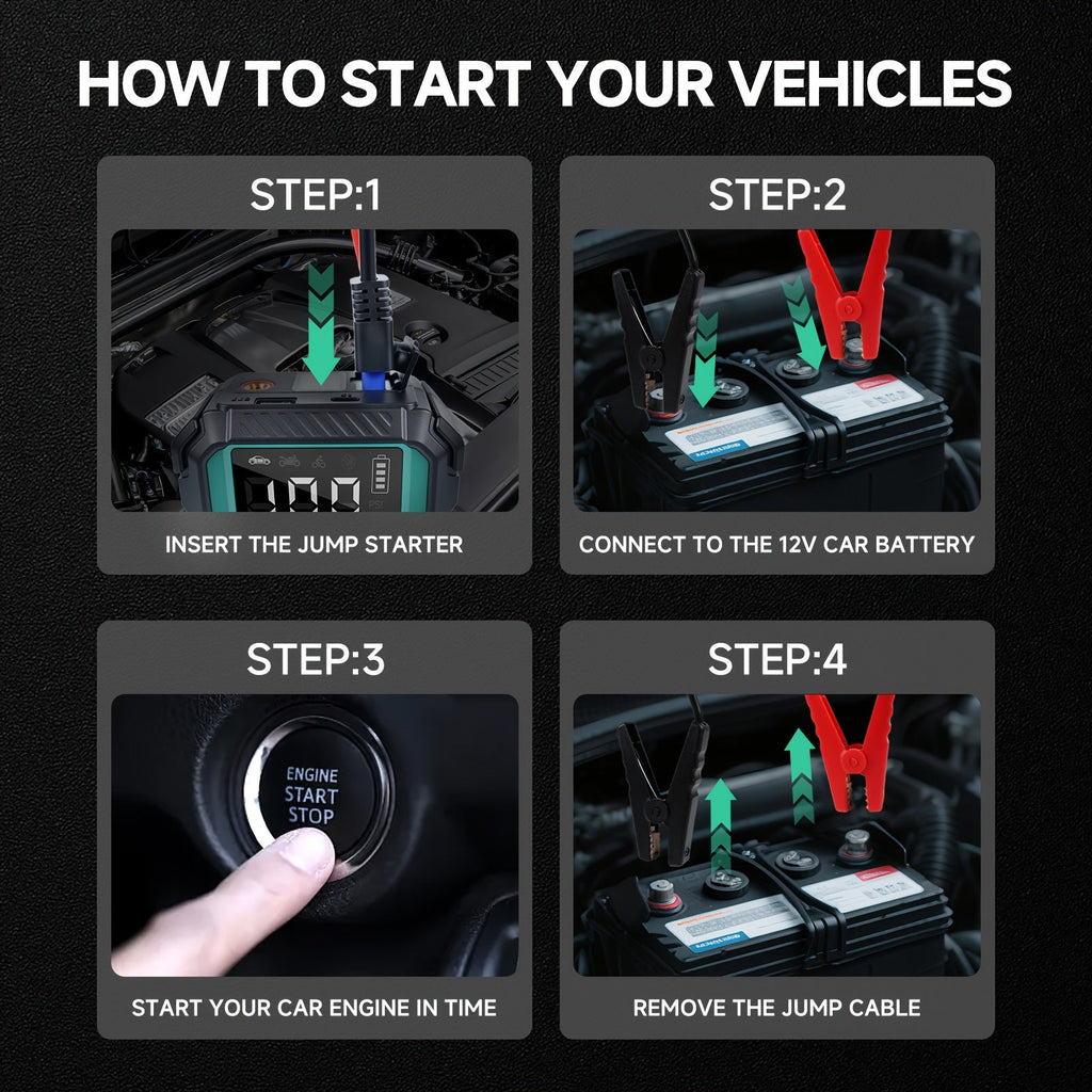 10000A Car Jump Starter 7-in-1 with 150PSI Air Compressor, Digital Tire Inflator, LED Emergency Light & USB Power Bank – Portable Battery Booster for Gas & Diesel Vehicles – Velora