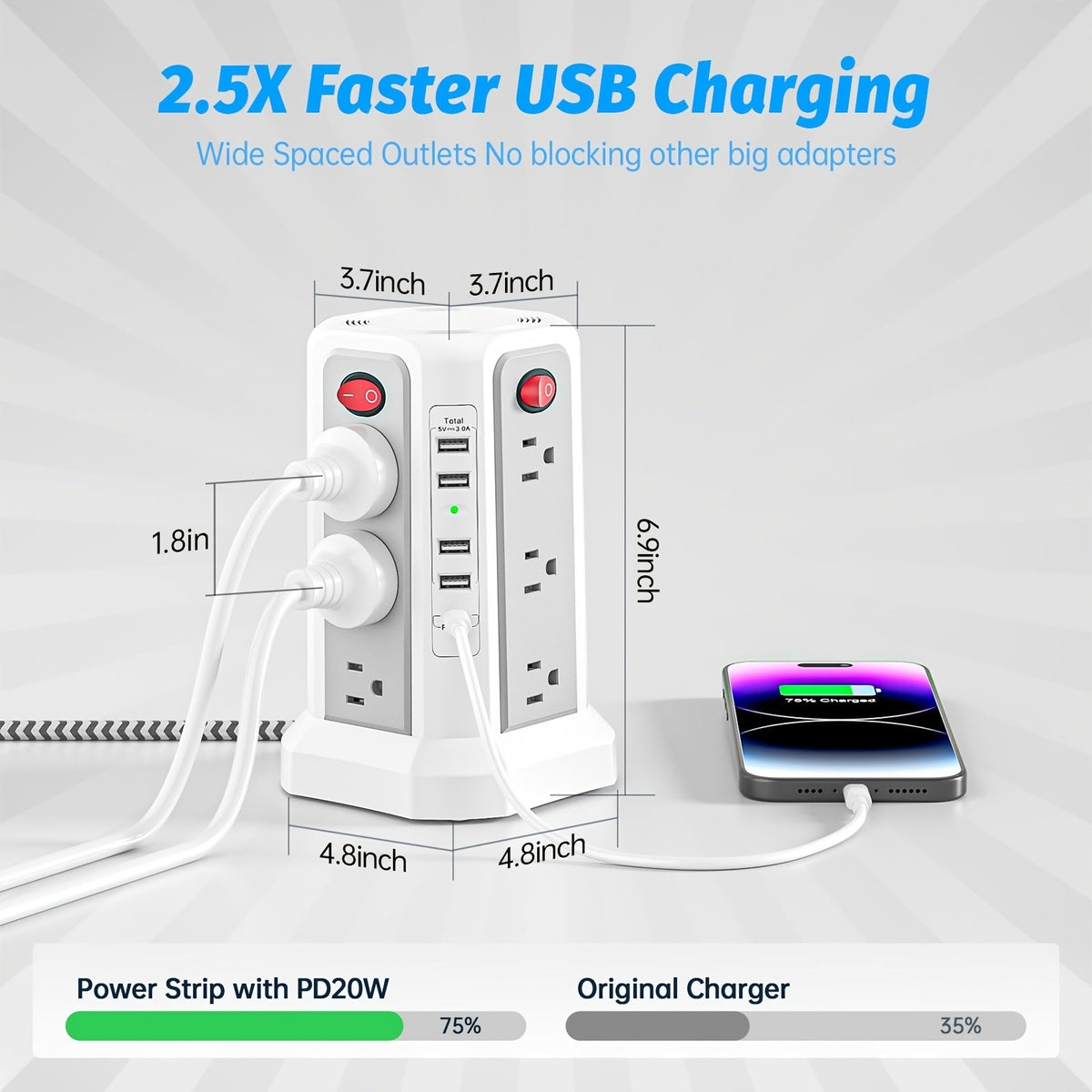 Tower Surge Protector Power Strip 12 Outlets 5 USB Ports PD 18W USB-C Fast Charging 10FT Extension Cord 1800J Surge Protection 4 Independent Switches Home Office Desk Dorm Room Vertical Design