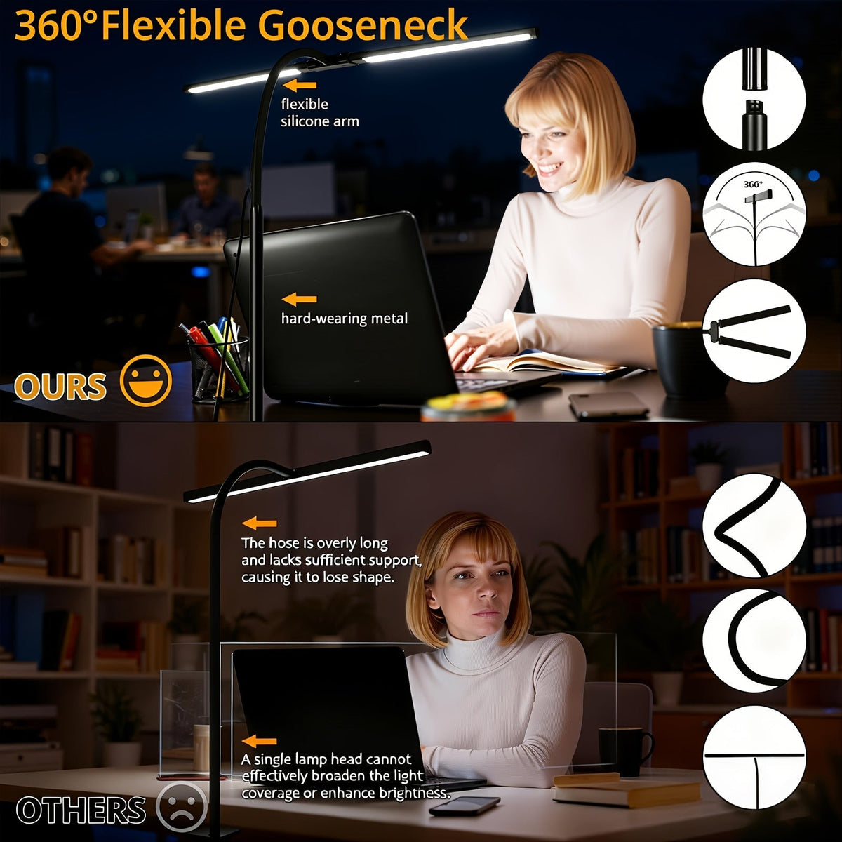 Metal Touch Control LED Desk Lamp – 360° Adjustable Gooseneck Foldable Double Head Anti-Glare USB Powered Eye-Caring Reading Light for Office, Study, Gaming & Home, Monitor Screen Lamp