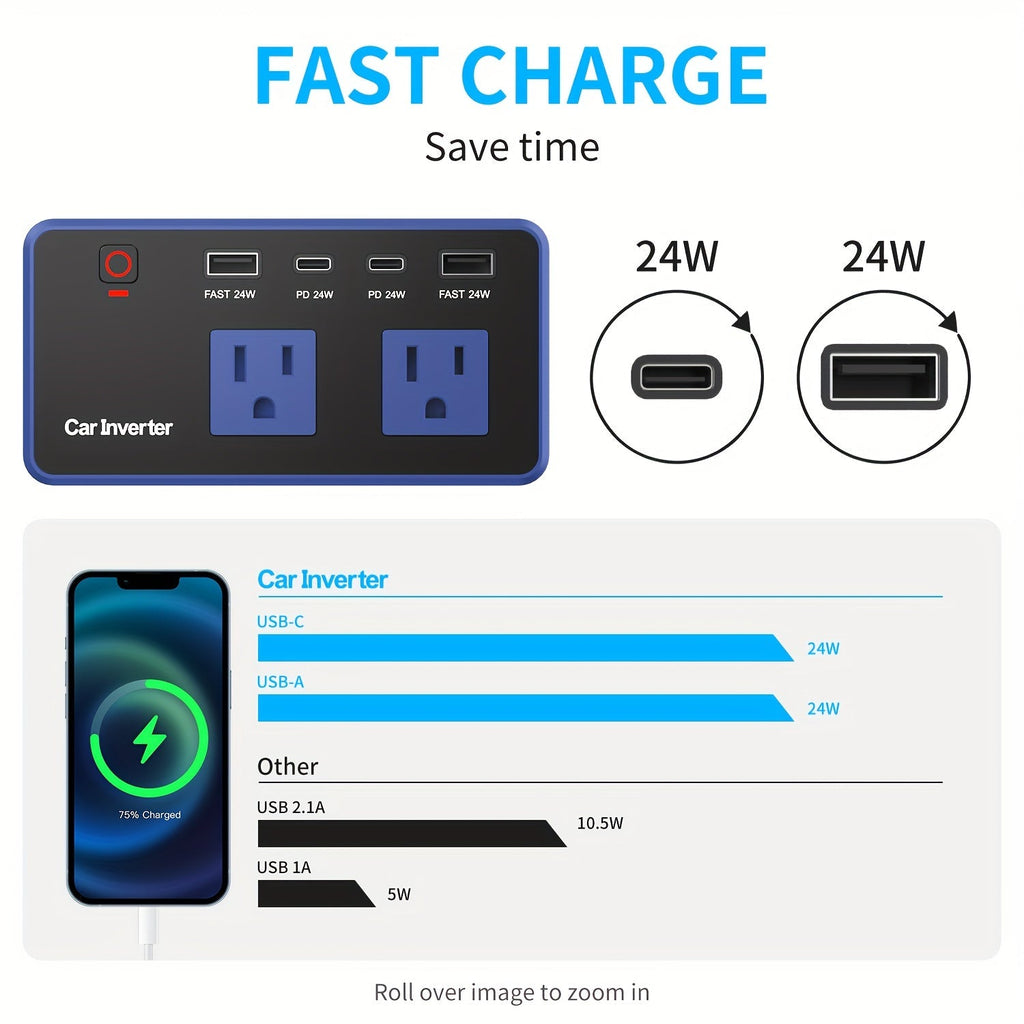200W Car Power Inverter DC 12V to AC 110V with 24W USB-C Fast Charge & Dual USB-A 4.8A Ports Vehicle Outlet Adapter for Laptop Camping Travel Road Trip Power Converter