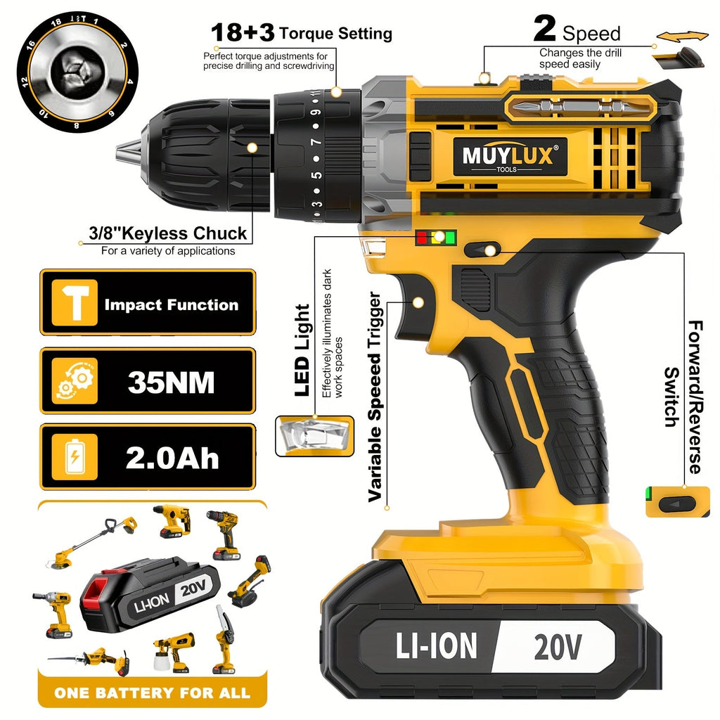 20V Cordless Drill Set with Battery & Fast Charger – Impact Power Drill, 45Nm Torque, 3/8" Keyless Chuck, 18+3 Clutch, 2-Speed, LED Work Light for Home & DIY