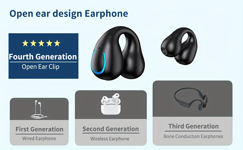 Open-Ear Wireless Earphones Bluetooth 5.4 TWS 360 Ambient Awareness ENC Clear Calls Touch Control Sport Fitness Earbuds All-Day Comfort Secure Fit Black Rose Pink White