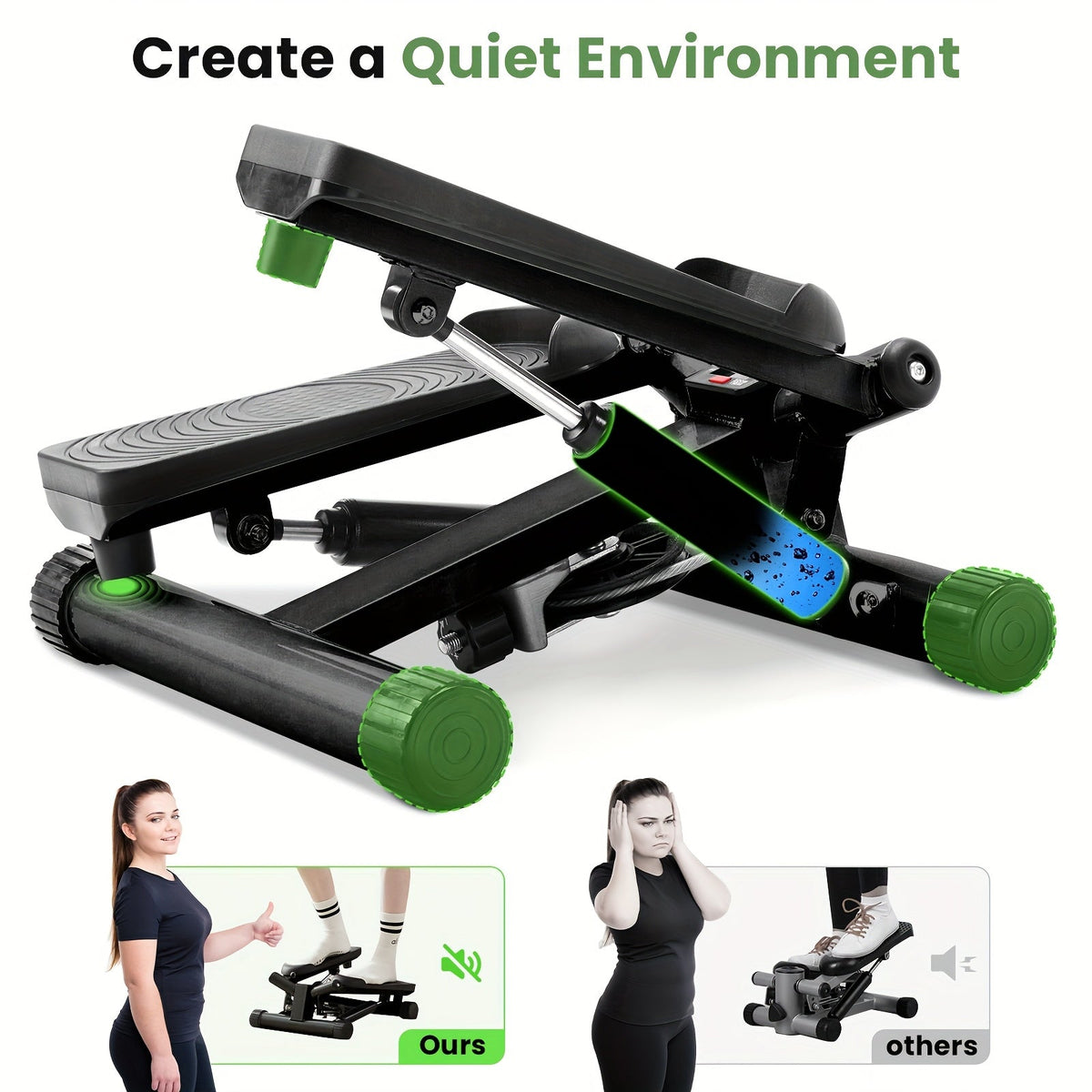 Mini Twist Stepper Machine with Resistance Bands - Portable Stair Stepper for Home Workout 300LBS Capacity Full Body Cardio Trainer for Legs Arms