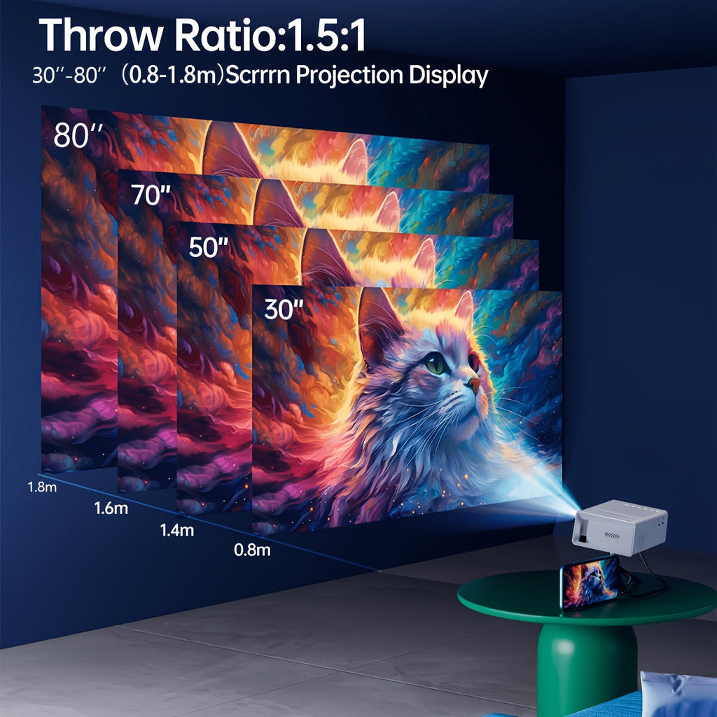 Mini Projector 1280x720P Native Resolution with Mobile Screen Projection – Portable Home Theater Projector for Office Outdoor Camping Movies iPhone Android Laptop