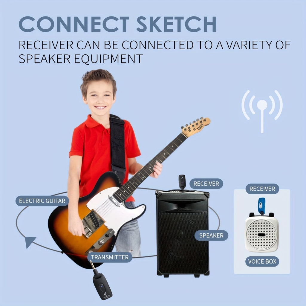 Wireless Guitar System 2.4GHz with Rechargeable Battery - Low Latency Audio Transmitter & Receiver for Electric Guitar, Acoustic, Bass, Violin & Keyboard, Plug & Play Instrument Wireless Kit
