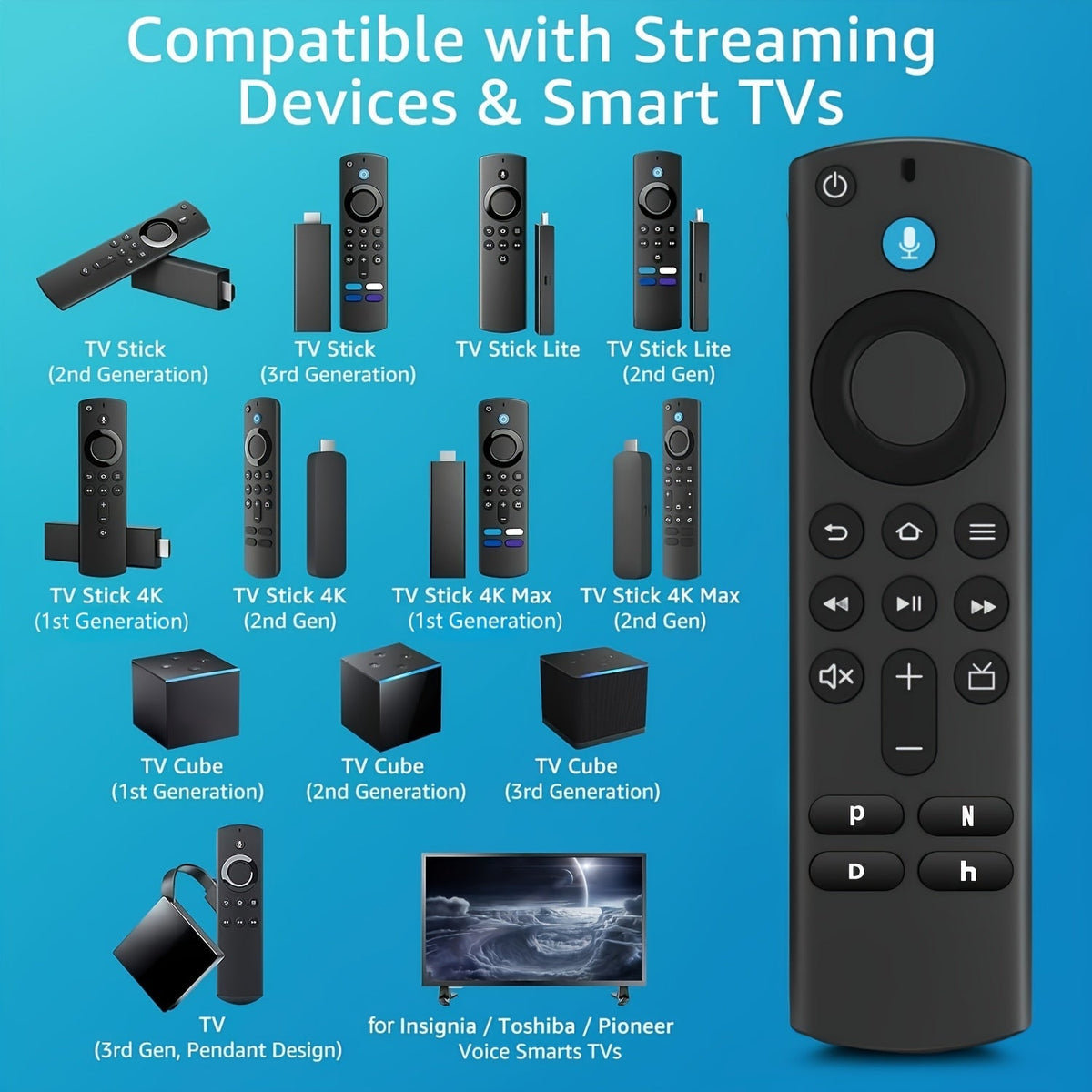 Alexa Voice Remote Replacement for Fire TV Stick 4K Max Lite Cube Echo Show 15 – Built-In Voice Search Wireless Easy Button Access Compatible with Fire TV Stick 2nd 3rd Gen All Models