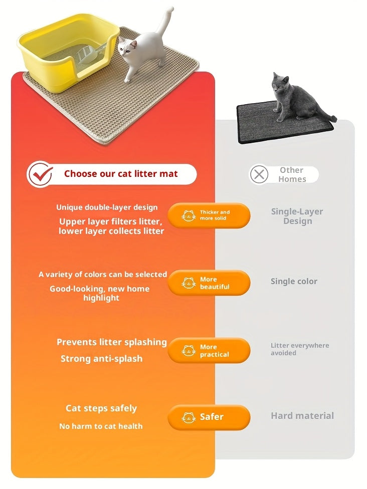Cat Litter Mat Extra Large 27.6x47.2 Inch Honeycomb Double Layer Anti-Tracking EVA Non-Slip Waterproof Litter Trapper for Multi-Cat Households Easy to Clean Fits Large Litter Boxes Gray Khaki