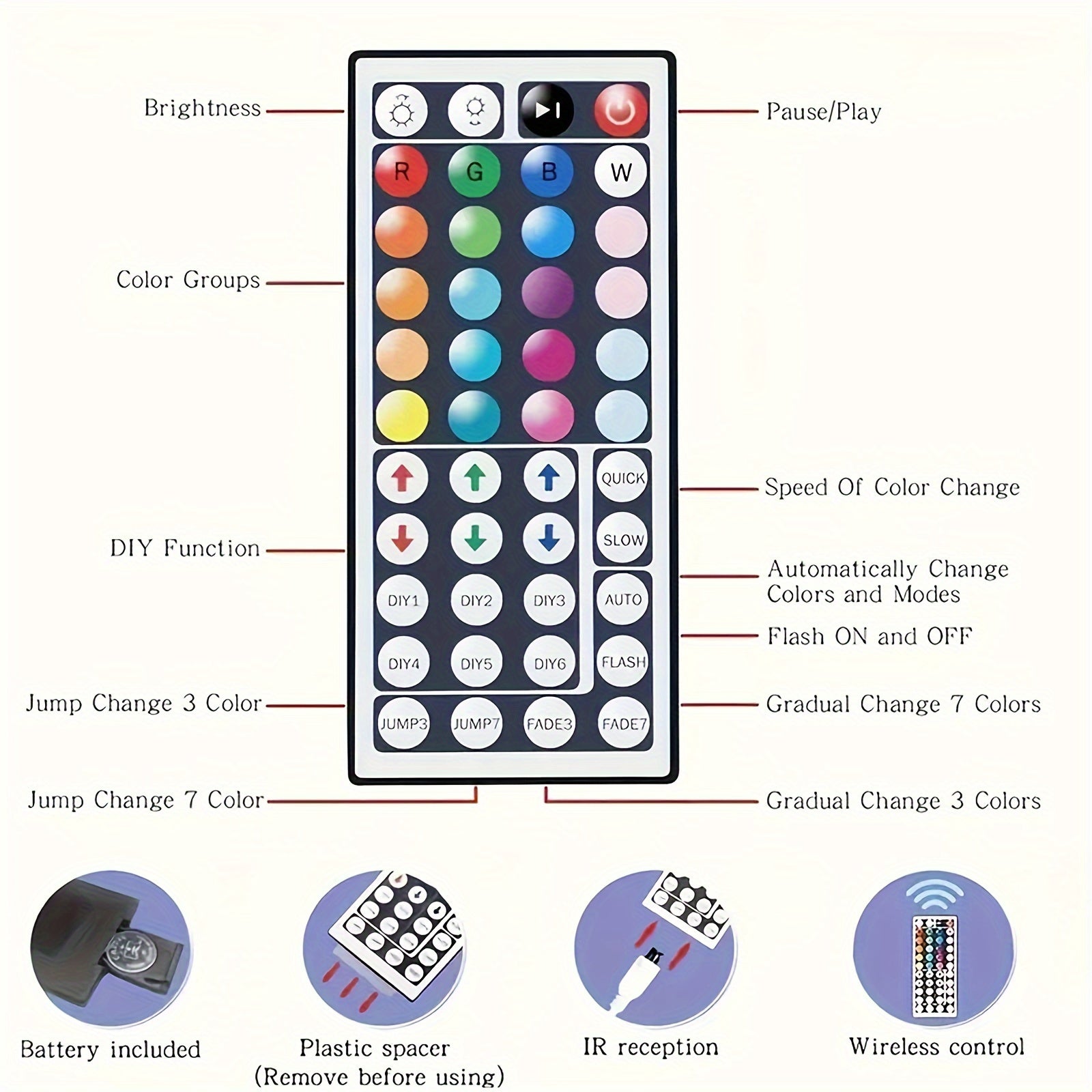 100ft LED Strip Lights Color Changing RGB with 44-Key Remote & Power Supply – 30M Flexible Indoor LED Light Strip for Bedroom Living Room Festival Wedding Carnival Party Decoration Ambiance