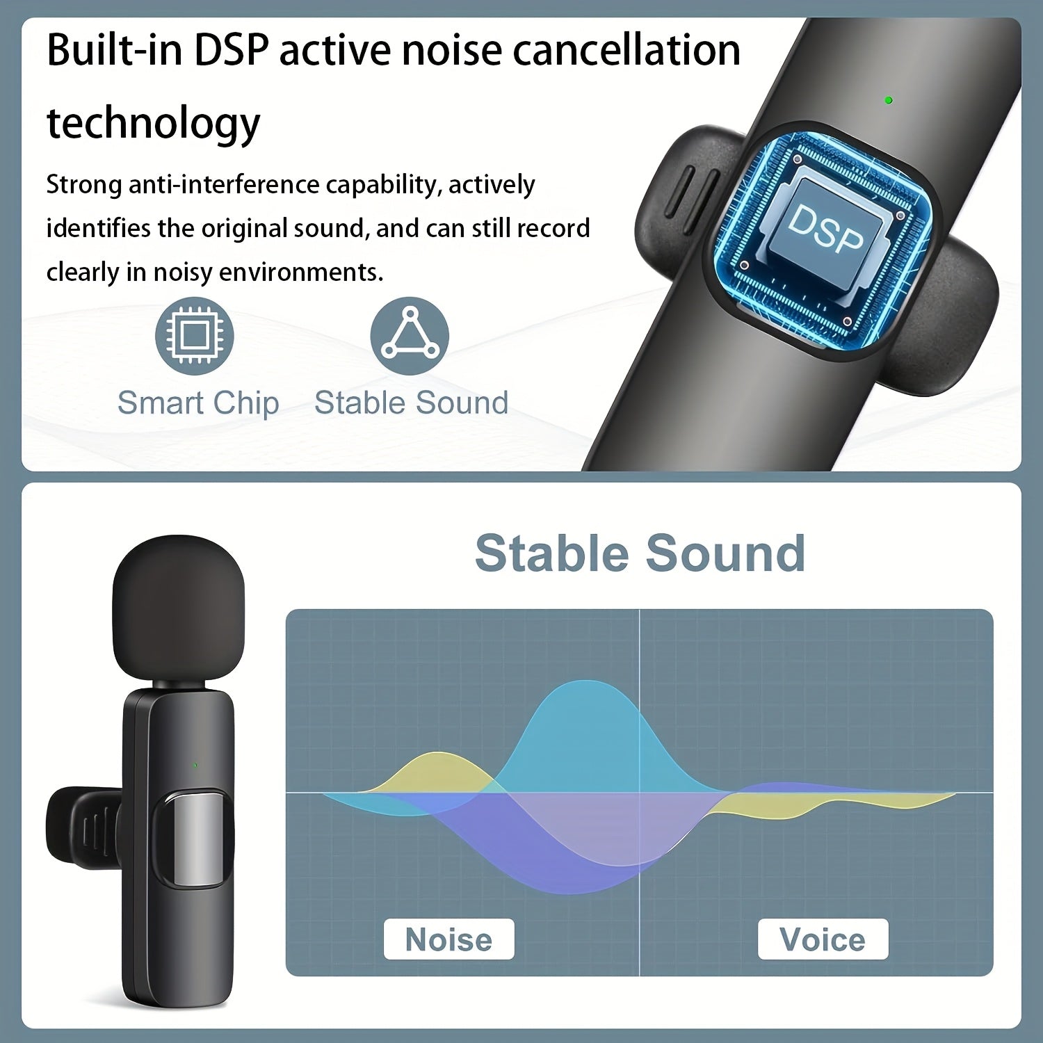 Wireless Lavalier Microphone 2-Pack Set with Receiver & Adapter – Clip-On Lapel Mic for iPhone, Type-C & Android, Noise Cancelling for Vlogging, Interviews, Teaching & Video Recording