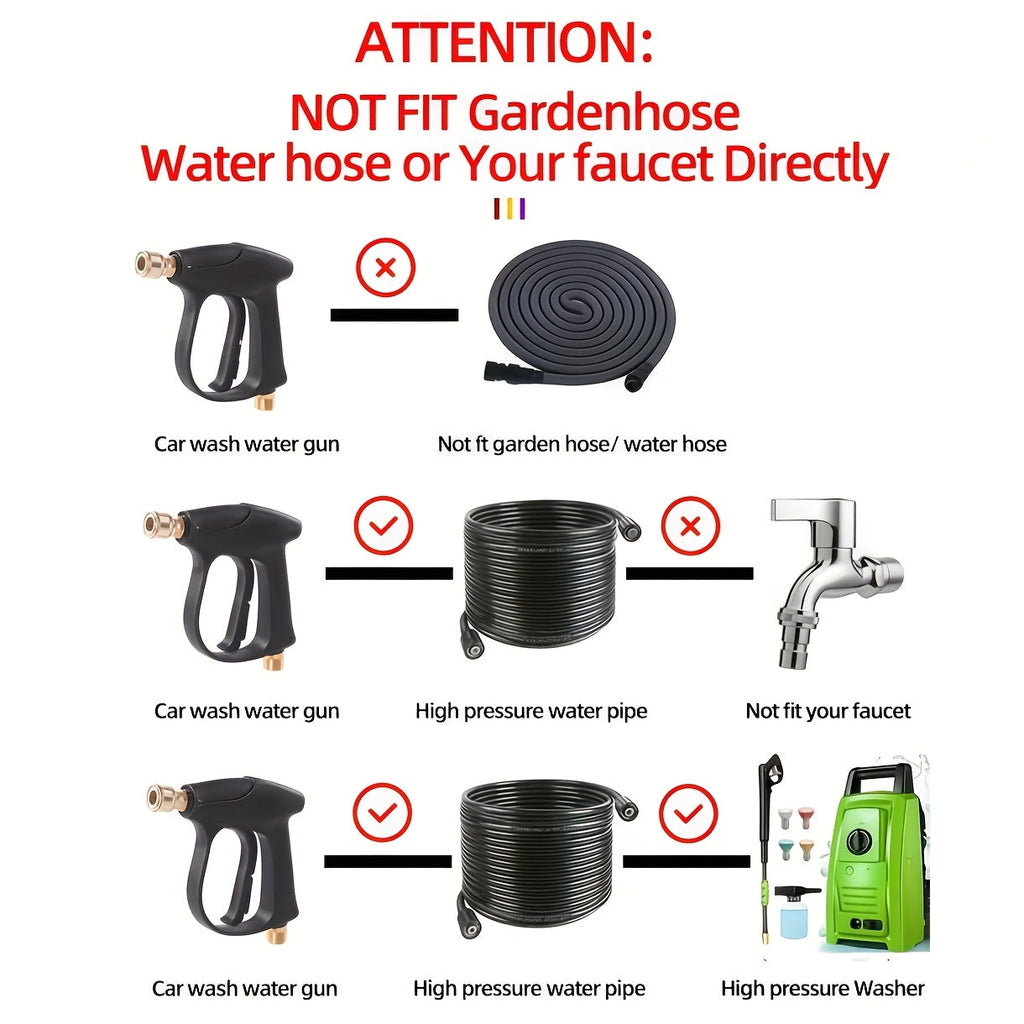 High Pressure Washer Gun 3000 PSI with 5 Spray Nozzles, 1/4" Quick Connect & M22-14 Hose Connector – Car Wash, Garden Irrigation & Patio Cleaning Spray Gun for Pressure Washers