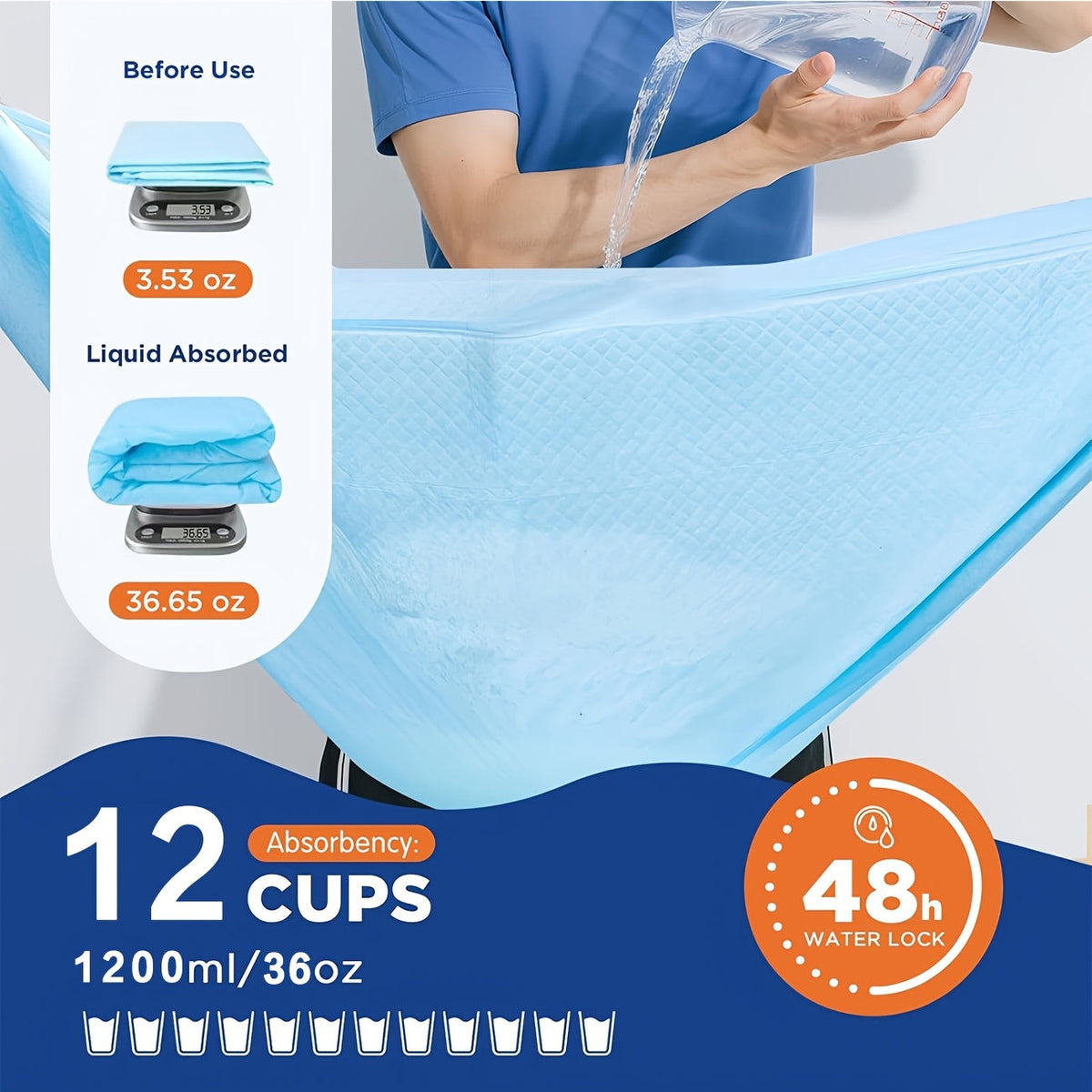 Dog Pee Pads 58x32 Inch Extra Large 40 Count Super Absorbent Leak-Proof Odor Control Disposable Puppy Training Pads Large Dogs Cats Adult Incontinence Crate Travel