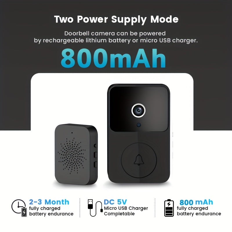 Wireless Video Doorbell Camera with HD Night Vision, Motion Alerts & Two-Way Audio – Smart WiFi Doorbell with Remote Mobile View, Voice Changer, Photo Capture & Rechargeable Battery for Home Security
