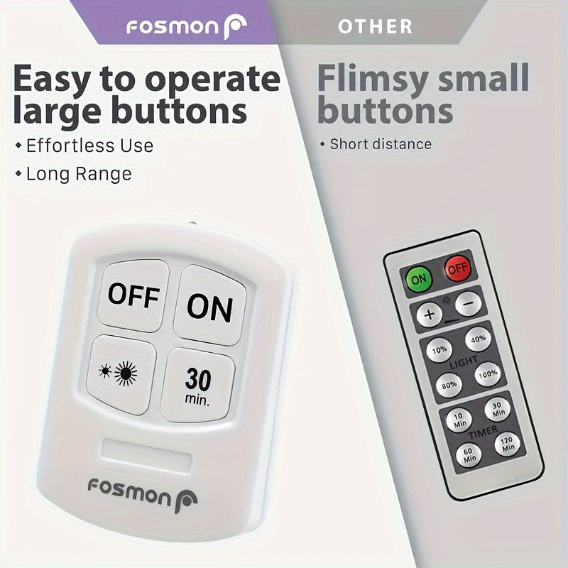 5-Pack LED Wireless Night Lights with Remote Control – Magnetic Adhesive Battery Operated Peel & Stick for Cabinet Hallway Bathroom Bedroom Kitchen Stairs Closet Home Decoration Easy Setup