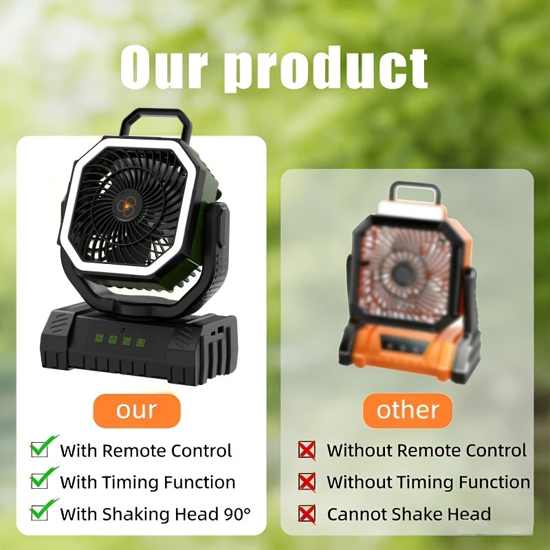 20000mAh Camping Fan with Remote Control LED Light Oscillating 4 Speeds Timer Power Bank - Rechargeable Tent Fan for Camping Picnic BBQ Fishing Outdoor